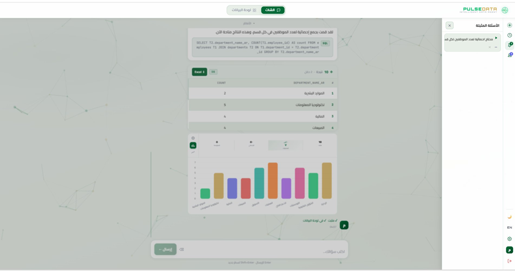 سؤال عربي يتحول إلى مخطط
